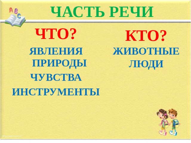 ЧАСТЬ РЕЧИ ЧТО? ЯВЛЕНИЯ ПРИРОДЫ ЧУВСТВА ИНСТРУМЕНТЫ  КТО? ЖИВОТНЫЕ ЛЮДИ