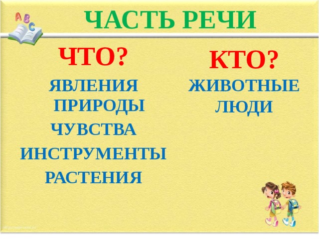 ЧАСТЬ РЕЧИ ЧТО? ЯВЛЕНИЯ ПРИРОДЫ ЧУВСТВА ИНСТРУМЕНТЫ РАСТЕНИЯ  КТО? ЖИВОТНЫЕ ЛЮДИ