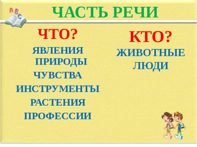 ЧАСТЬ РЕЧИ ЧТО? ЯВЛЕНИЯ ПРИРОДЫ ЧУВСТВА ИНСТРУМЕНТЫ РАСТЕНИЯ ПРОФЕССИИ  КТО? ЖИВОТНЫЕ ЛЮДИ