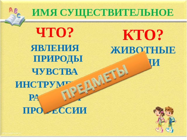 ИМЯ СУЩЕСТВИТЕЛЬНОЕ ЧТО? ЯВЛЕНИЯ ПРИРОДЫ ЧУВСТВА ИНСТРУМЕНТЫ РАСТЕНИЯ ПРОФЕССИИ  КТО? ЖИВОТНЫЕ ЛЮДИ