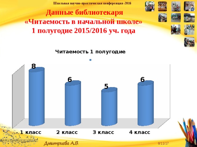 Школьная научно-практическая конференция -2016 Данные библиотекаря «Читаемость в начальной школе» 1 полугодие 2015/2016 уч. года  «Творческую личность может воспитать только творческая личность» - для педагога эта истина является и девизом, и руководством к действию. Вывод: 6/11/17