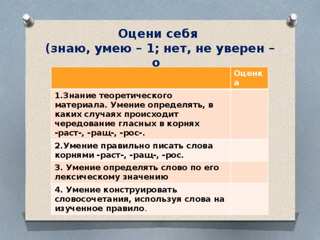 Оцени себя  (знаю, умею – 1; нет, не уверен – о Оценка 1.Знание теоретического материала. Умение определять, в каких случаях происходит чередование гласных в корнях -раст-, -ращ-, -рос-. 2.Умение правильно писать слова корнями -раст-, -ращ-, -рос. 3. Умение определять слово по его лексическому значению 4. Умение конструировать словосочетания, используя слова на изученное правило .