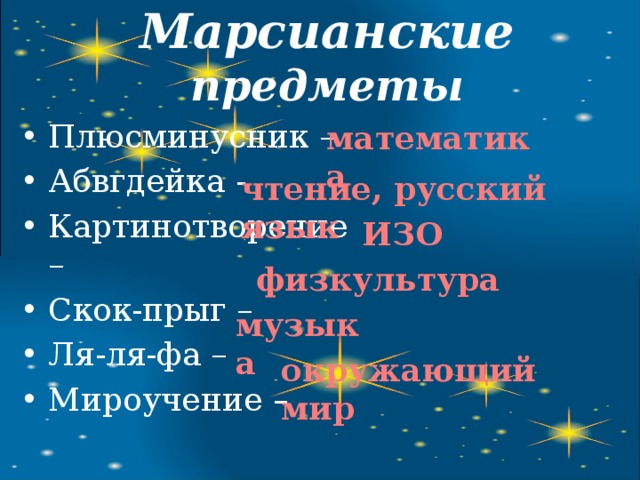 Марсианские предметы Плюсминусник – Абвгдейка - Картинотворение – Скок-прыг – Ля-ля-фа – Мироучение – математика чтение, русский язык ИЗО физкультура музыка окружающий мир