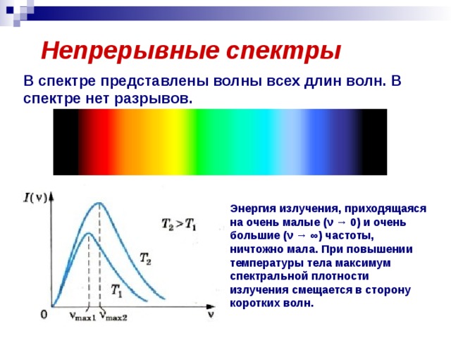 Непрерывные спектры В спектре представлены волны всех длин волн. В спектре нет разрывов. Энергия излучения, приходящаяся на очень малые (ν → 0) и очень большие (ν → ∞) частоты, ничтожно мала. При повышении температуры тела максимум спектральной плотности излучения смещается в сторону коротких волн.