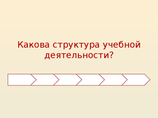 Какова структура учебной деятельности? 12