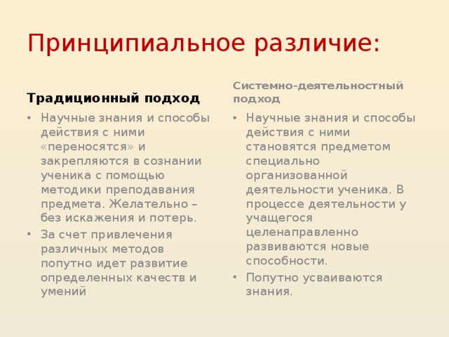 Принципиальное различие: Традиционный подход Системно-деятельностный подход Научные знания и способы действия с ними «переносятся» и закрепляются в сознании ученика с помощью методики преподавания предмета. Желательно – без искажения и потерь. За счет привлечения различных методов попутно идет развитие определенных качеств и умений Научные знания и способы действия с ними становятся предметом специально организованной деятельности ученика. В процессе деятельности у учащегося целенаправленно развиваются новые способности. Попутно усваиваются знания.