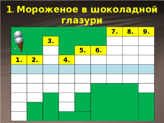 1 . Мороженое в шоколадной глазури 3. 1. 2. 7. 5. 4. 8. 6. 9.