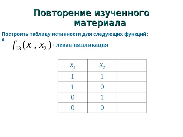 Повторение изученного материала Построить таблицу истинности для следующих функций: 6.   - левая импликация x 1 1 x 2 1 1 0 0 0 1 0