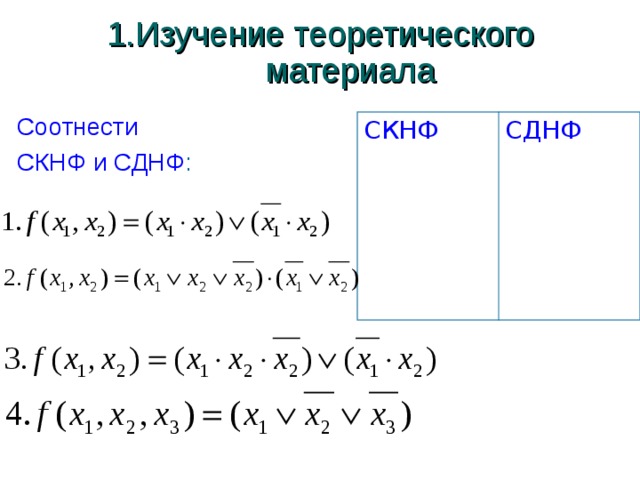 Представить булеву функцию в виде сднф и начертить схему реализующую эту функцию онлайн