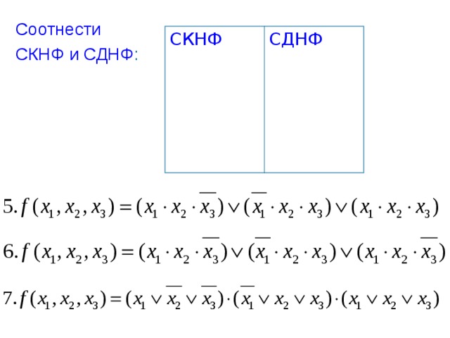 Скнф. СДНФ формула. СКНФ И СДНФ. Совершенные конъюнктивные нормальные формы. СКНФ функции.