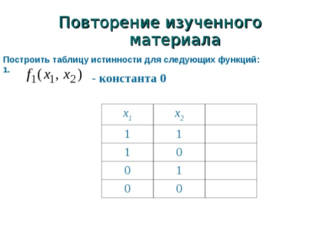 Таблица булевых функций. Как строить таблицу истинности. Построение таблиц истинности 8 класс. Поэтапное построение таблицы.