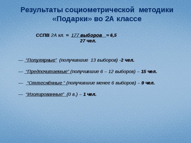 Результаты социометрической методики «Подарки» во 2А классе   ССПВ 2А кл. =  177 выборов = 6,5  27 чел. —    “ Популярные” (получившие 13 выборов) -2 чел. —    “ Предпочитаемые” (получившие 6 – 12 выборов) – 15 чел. —   “ Оттеснённые “ (получившие менее 6 выборов) – 9 чел. —   “ Изолированные” (0 в.) – 1 чел.