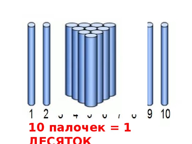 10 палочек = 1 ДЕСЯТОК