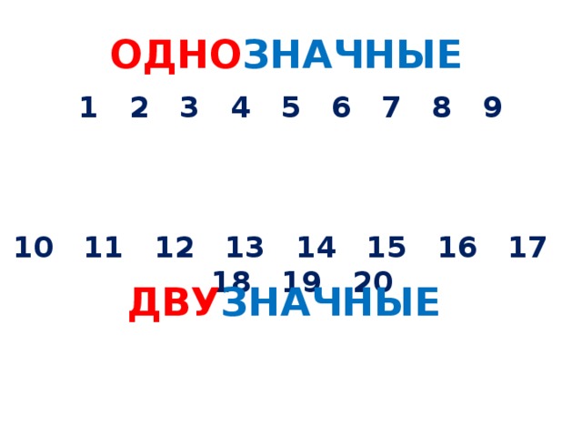 ОДНО ЗНАЧНЫЕ 1 2 3 4 5 6 7 8 9    10 11 12 13 14 15 16 17 18 19 20 ДВУ ЗНАЧНЫЕ