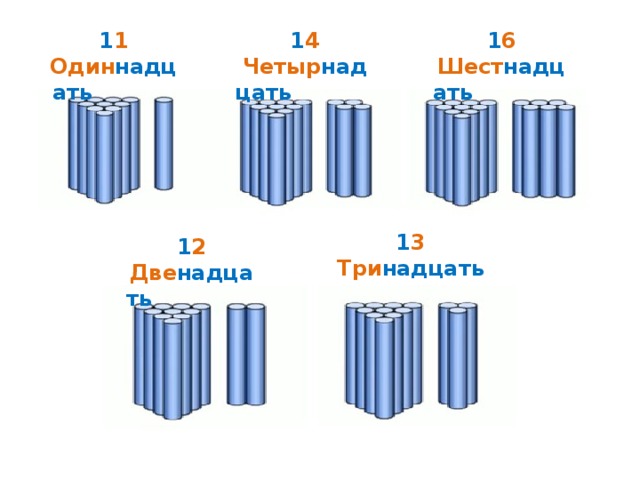 1 1 1 4 1 6 Один надцать  Четыр надцать  Шест надцать    1 3 Три надцать   1 2 Две надцать