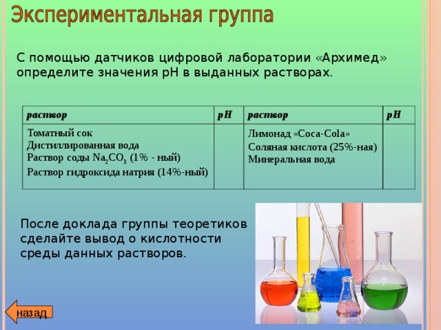С помощью датчиков цифровой лаборатории «Архимед»  определите  значения рН в выданных растворах. раствор pH Томатный сок Дистиллированная вода Раствор соды Na 2 CO 3 (1% - ный) Раствор гидроксида натрия (14%-ный) раствор pH Лимонад « Coca - Cola » Соляная кислота (25%-ная) Минеральная вода После доклада группы теоретиков сделайте вывод о кислотности среды данных растворов. назад