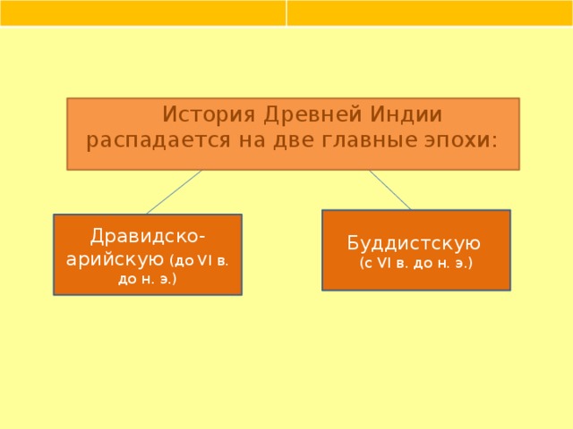 История Древней Индии распадается на две главные эпохи: Буддистскую  (с VI в. до н. э.) Дравидско-арийскую (до VI в. до н. э.)