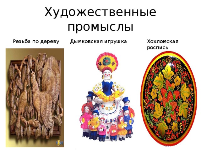 Художественные промыслы Резьба по дереву Дымковская игрушка Хохломская роспись