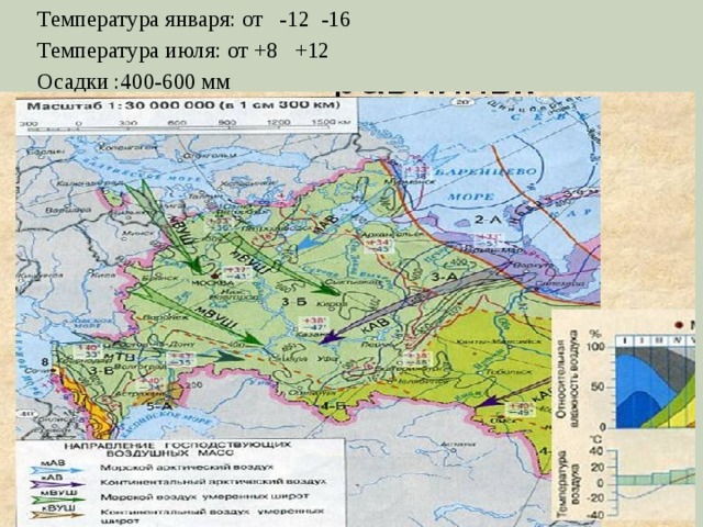 Температура января: от -12 -16 Температура июля: от +8 +12 Осадки :400-600 мм