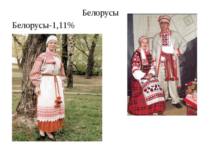 Белорусы Белорусы-1,11%