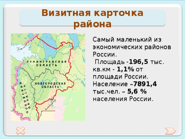Визитная карточка района Самый маленький из экономических районов России.  Площадь - 196,5 тыс. кв.км - 1,1% от площади России. Население – 7891,4 тыс.чел. – 5,6 % населения России.