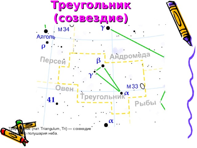 Треугольник (созвездие) Треуго́льник (лат. Triangulum, Tri) — созвездие северного полушария неба.