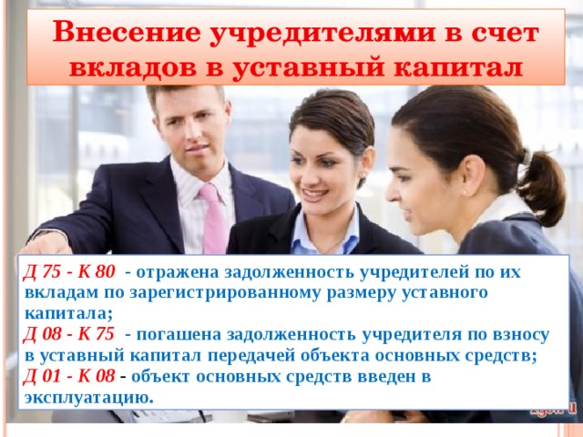 Внесение  учредителями  в счет вкладов в уставный  капитал Д 75 - К 80  - отражена задолженность учредителей по их вкладам по зарегистрированному размеру уставного капитала; Д 08 - К 75 - погашена задолженность учредителя по взносу в уставный капитал передачей объекта основных средств; Д 01 - К 08 - объект основных средств введен в эксплуатацию.