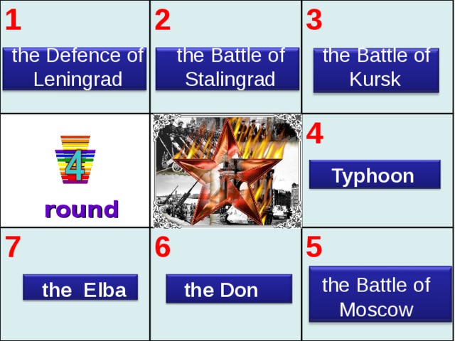 1 2 3 7 4 6 5  the Battle of Kursk the Battle of Stalingrad the Defence of Leningrad  Typhoon  round  the Battle of Moscow  the  Elba  the Don