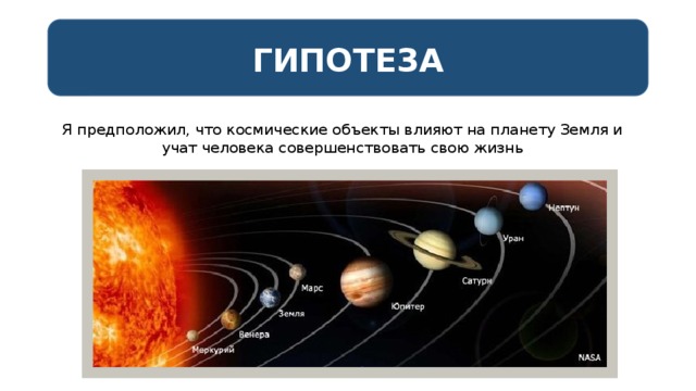 ГИПОТЕЗА Я предположил, что космические объекты влияют на планету Земля и учат человека совершенствовать свою жизнь