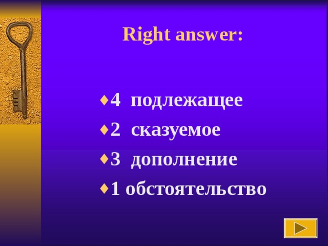 Right answer :