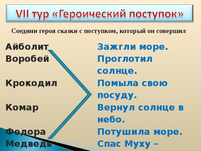 Соедини героя сказки с поступком, который он совершил Айболит Воробей Зажгли море. Проглотил солнце. Крокодил Помыла свою посуду. Комар Вернул солнце в небо. Федора Потушила море. Медведь Спас Муху – Цокотуху. Бабочка Съел таракана. Лисички Вылечил зверей.