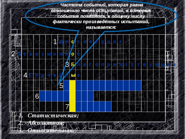 Частота событий, которая равна отношению числа испытаний, в которых событие появилось, к общему числу фактически произведённых испытаний, называется: 2 Н е в о 4 С з 1 л м о Д у о ч 6 ж с а н т 3 о й н е Б 5 о л в ы е а е 7 р г н о п о е р и я т с т в у ю щ и е