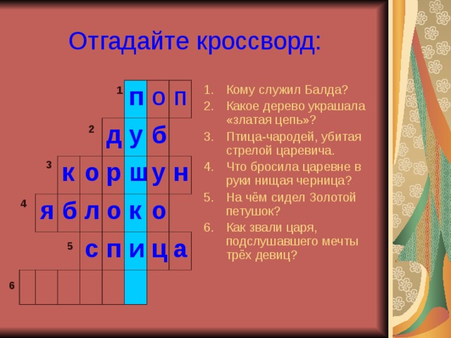 Отгадайте кроссворд: Кому служил Балда? Какое дерево украшала «златая цепь»? Птица-чародей, убитая стрелой царевича. Что бросила царевне в руки нищая черница? На чём сидел Золотой петушок? Как звали царя, подслушавшего мечты трёх девиц? 1 я к о б п д л у р о б ш п о с к п у о и н ц а 2 3 4 5 6