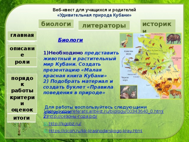 Кубановедение 4 класс культурное наследие кубани презентация