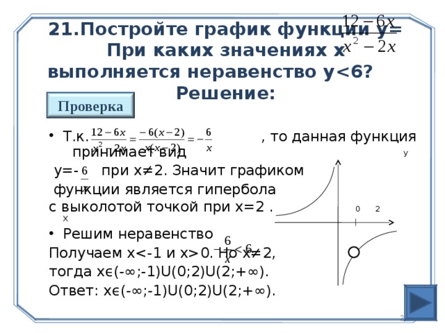 21.Постройте график функции у=  При каких значениях х выполняется неравенство у  6? Решение: Проверка Т.к. , то данная функция принимает вид У  у=- при х≠2. Значит графиком  функции является гипербола с выколотой точкой при х=2 . 0 2  Х Решим неравенство Получаем х 0 . Но х≠2, тогда х ϵ (-∞;-1) U (0;2) U (2;+∞). Ответ: х ϵ (-∞;-1) U (0;2) U (2;+∞). 22 /26