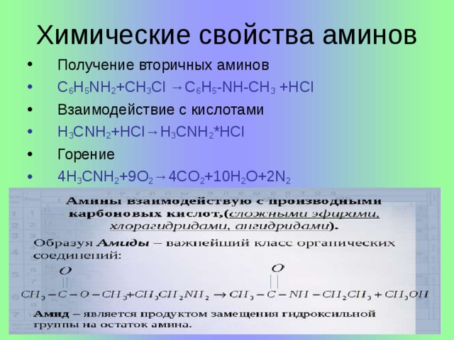 Этиламин реагирует с гидроксидом натрия. Химические свойства Аминов. С чем взаимодействуют Амины. Химические свойства Аминов взаимодействие с водой. Химические свойства Амин.