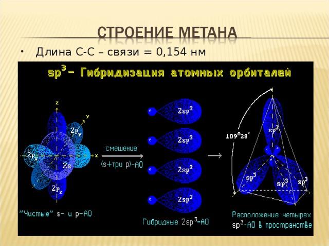 Длина С-С – связи = 0,154 нм