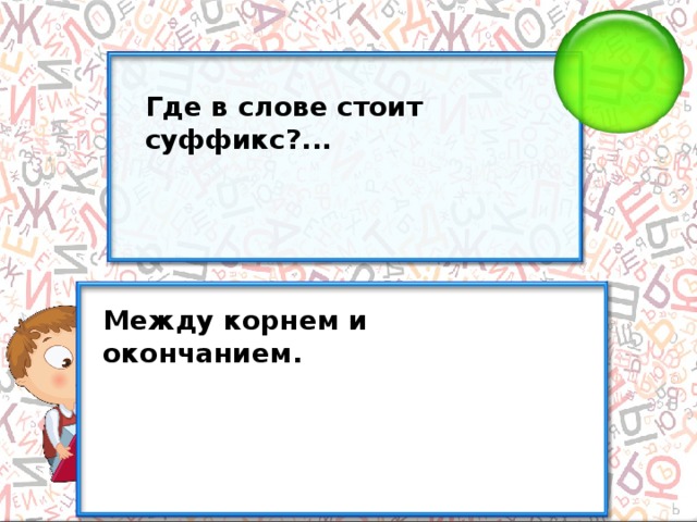 Где в слове стоит суффикс?... Между корнем и окончанием.