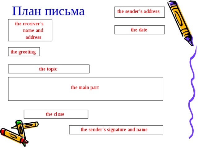 План письма