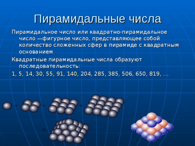 Пирамидальные числа Пирамидальное число или квадратно-пирамидальное число —фигурное число, представляющее собой количество сложенных сфер в пирамиде с квадратным основанием Квадратные пирамидальные числа образуют последовательность: 1 ,  5 ,  14 ,  30 ,  55 ,  91 ,  140 , 204, 285, 385, 506, 650, 819, … 