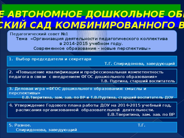 МУНИЦИПАЛЬНОЕ АВТОНОМНОЕ ДОШКОЛЬНОЕ ОБРАЗОВАТЕЛЬНОЕ  УЧРЕЖДЕНИЕ ДЕТСКИЙ САД КОМБИНИРОВАННОГО ВИДА «РОДНИЧОК» Педагогический совет №1  Тема «Организация деятельности педагогического коллектива в 2014-2015 учебном году. Современное образование – новые перспективы» Выбор председателя и секретаря Т.Г. Спиридонова, заведующий 2. «Повышение квалификации и профессиональная компетентность педагога в связи с внедрением ФГОС дошкольного образования» Т.В. Пуртина, старший воспитатель 3. Деловая игра «ФГОС дошкольного образования: смыслы и перспективы» Е.В.Тверитина, зам. зав. по ВР и Т.В.Пуртина, старший воспитатель ДОУ  4. Утверждение Годового плана работы ДОУ на 2014-2015 учебный год, расписания организованной образовательной деятельности. Е.В.Тверитина, зам. зав. по ВР  5. Разное. Т.Г. Спиридонова, заведующий