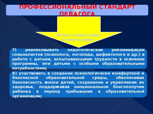 ПРОФЕССИОНАЛЬНЫЙ СТАНДАРТ ПЕДАГОГА ПРОФЕССИОНАЛЬНЫЕ КОМПЕТЕНЦИИ: 7) реализовывать педагогические рекомендации специалистов (психолога, логопеда, дефектолога и др.) в работе с детьми, испытывающими трудности в освоении программы, или детьми с особыми образовательными потребностями; 8) участвовать в создании психологически комфортной и безопасной образовательной среды, обеспечивая безопасность жизни детей, сохранение и укрепление их здоровья, поддерживая эмоциональное благополучие ребенка в период пребывания в образовательной организации;