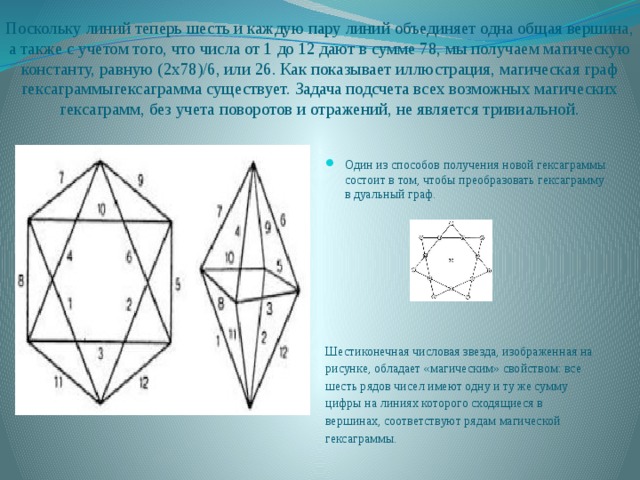 Поскольку линий теперь шесть и каждую пару линий объединяет одна общая вершина, а также с учетом того, что числа от 1 до 12 дают в сумме 78, мы получаем магическую константу, равную (2х78)/6, или 26. Как показывает иллюстрация, магическая граф гексаграммыгексаграмма существует. Задача подсчета всех возможных магических гексаграмм, без учета поворотов и отражений, не является тривиальной.   Один из способов получения новой гексаграммы состоит в том, чтобы преобразовать гексаграмму в дуальный граф. Шестиконечная числовая звезда, изображенная на рисунке, обладает «магическим» свойством: все шесть рядов чисел имеют одну и ту же сумму цифры на линиях которого сходящиеся в вершинах, соответствуют рядам магической гексаграммы.