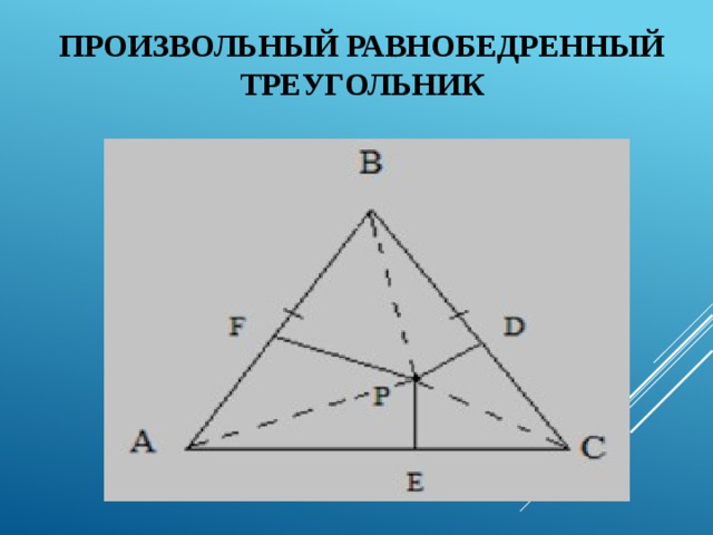 Произвольный равнобедренный треугольник