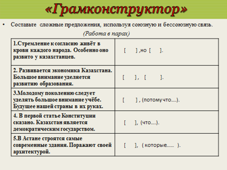 Контрольная работа по русскому бессоюзные сложные предложения. Пять сложных предложений по русскому языку. Составьте 5 сложных предложений. Придумать 5 сложных предложений. 5 Сложных предложений по русскому 5 класс.