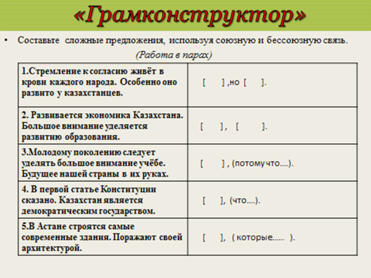 Сделать 5 сложных предложений