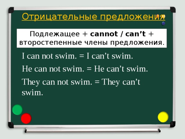 Отрицательные предложения  I can not swim. = I can’t swim.  He can not swim. = He can’t swim.  They can not swim. = They can’t swim. Подлежащее + cannot /  can’t + второстепенные члены предложения .