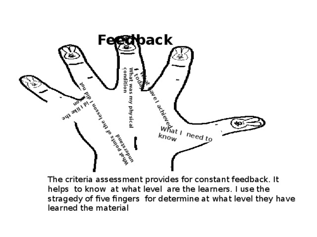 What I need to know  What have I achieved today  What was my physical condition  Did I like the lesson  What points of the lesson I did not understand   Feedback The criteria assessment provides for constant feedback. It helps to know at what level are the learners. I use the stragedy of five fingers for determine at what level they have learned the material