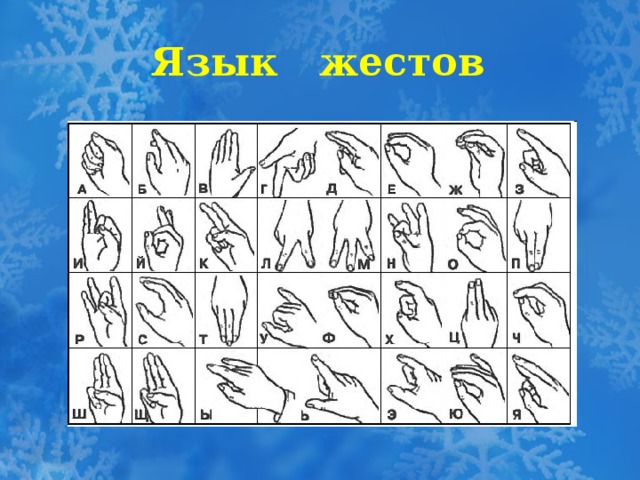 Язык жестов