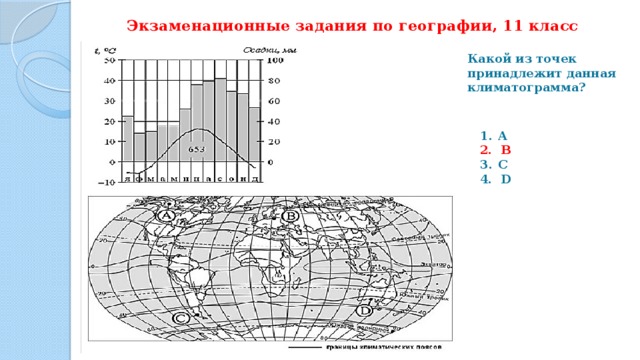 Экзаменационные задания по географии, 11 класс Какой из точек принадлежит данная климатограмма? А 2. B C 4. D